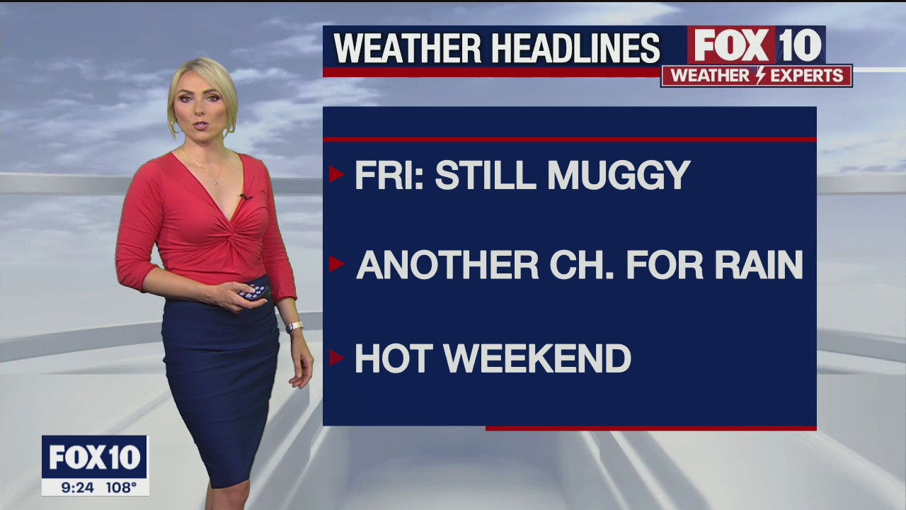 Evening Weather Forecast - 7/8/2021