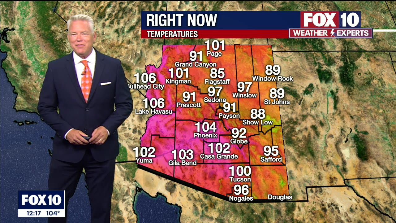 Noon Weather Forecast - 7/8/21