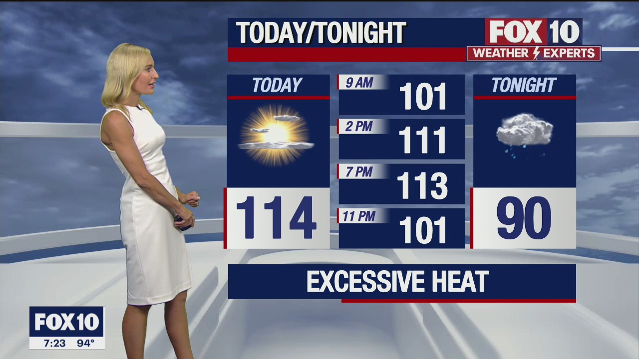 Morning Weather Forecast - 7/10/21