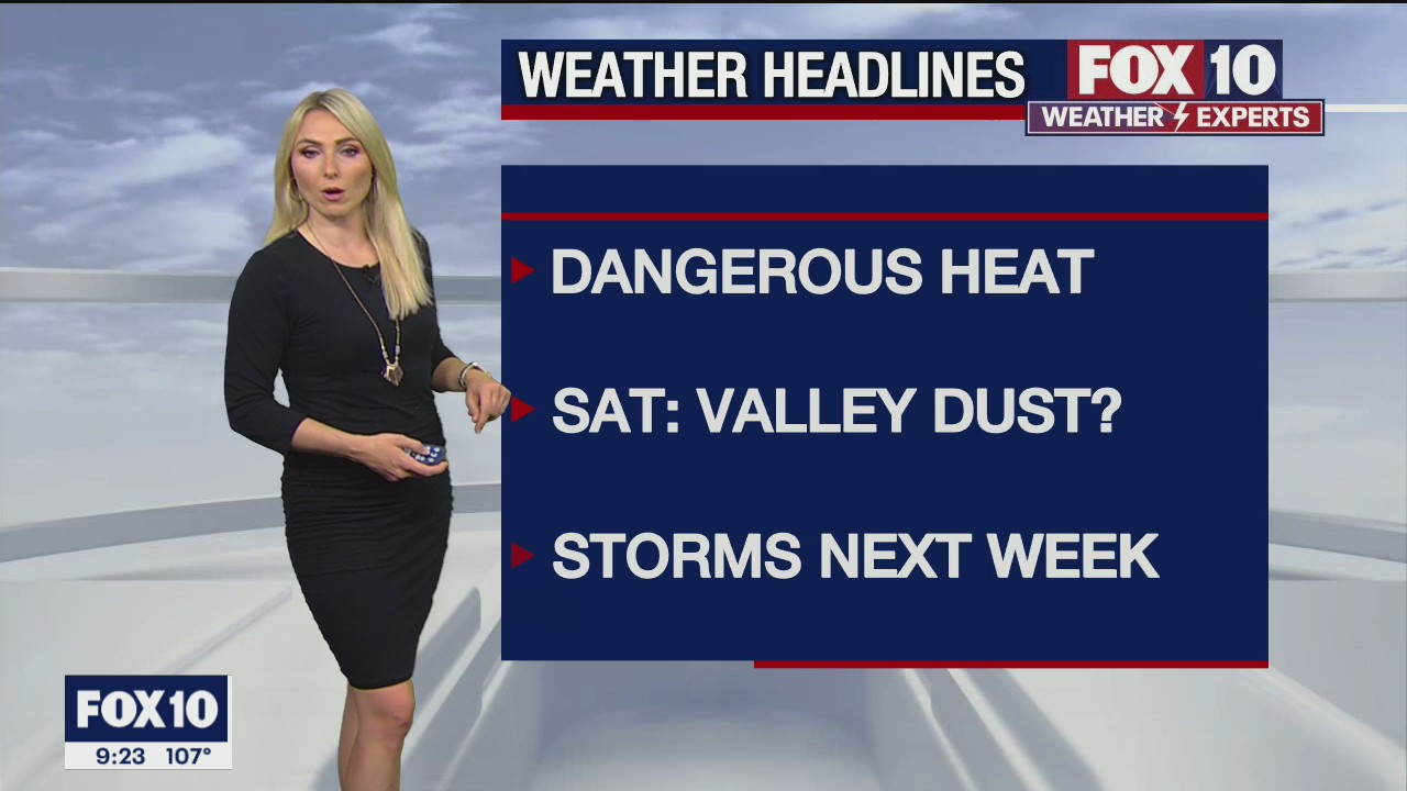 Evening Weather Forecast - 7/9/2021