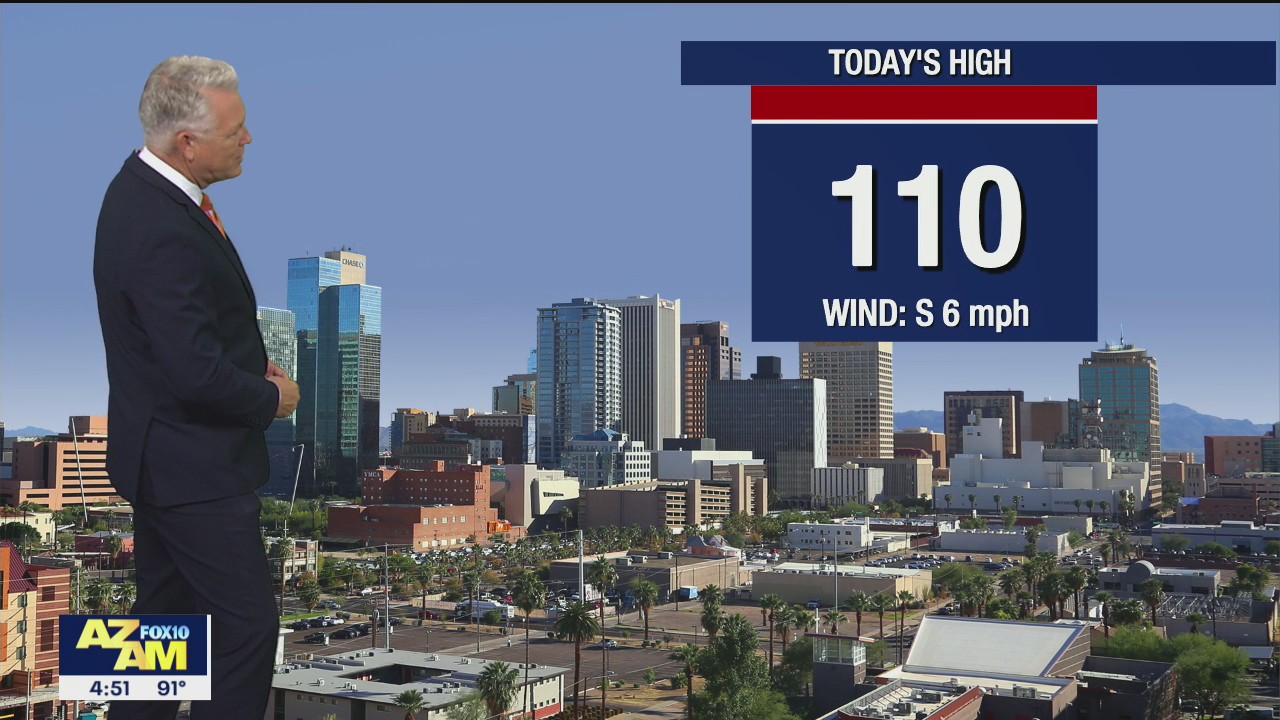 Morning Weather Forecast - 7/7/21