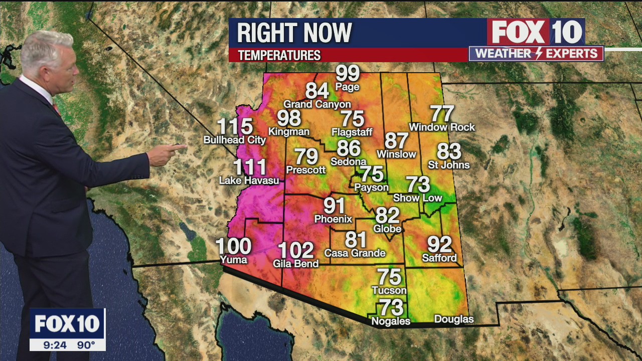 Evening Weather Forecast - 7/10/21