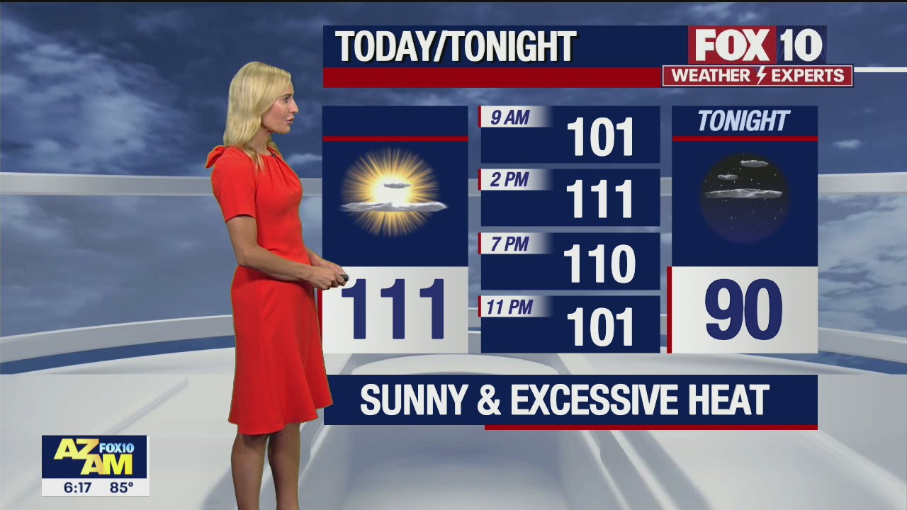Morning Weather Forecast - 7/11/21