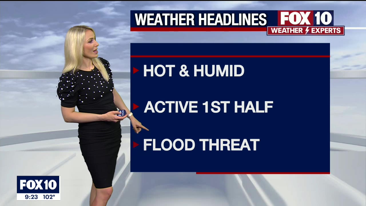 Evening Weather Forecast - 7/12/21