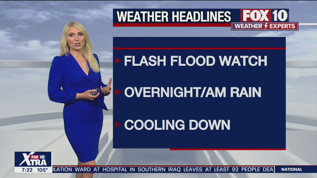 7 p.m. Weather Forecast - 7/13/21