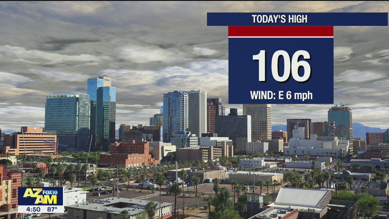 Morning Weather Forecast - 7/15/21