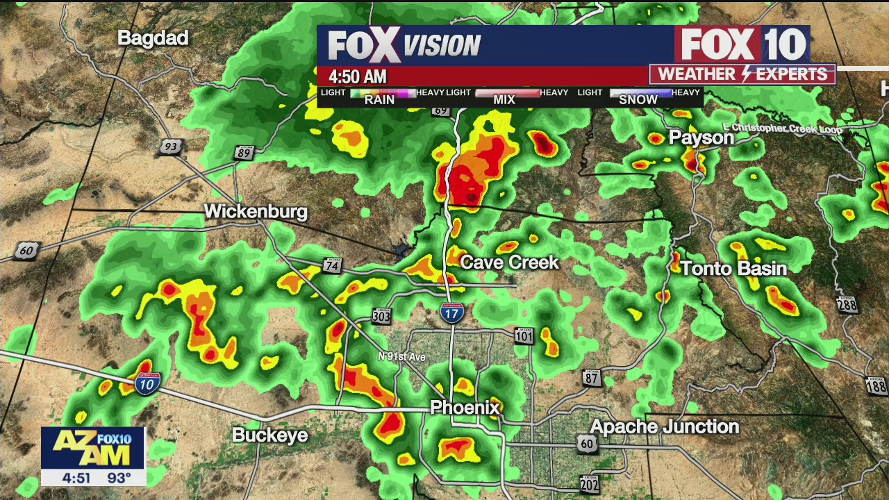 Morning Weather Forecast - 7/14/21