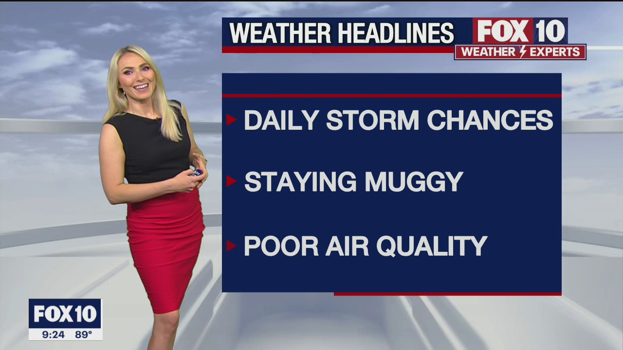 Evening Weather Forecast - 7/15/21