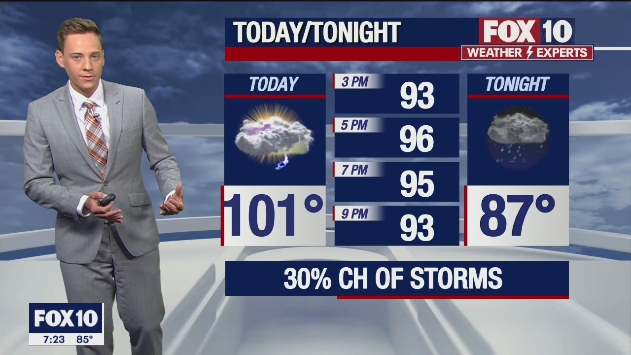Morning Weather Forecast - 7/17/21