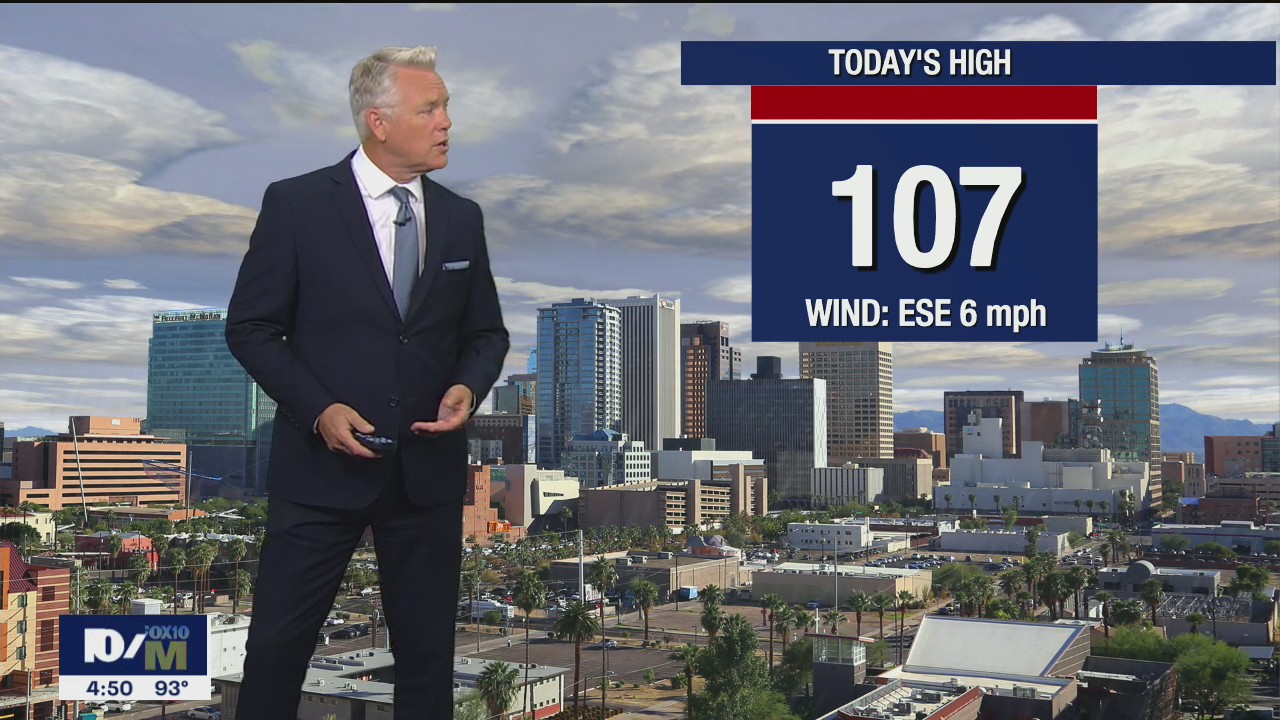 Morning Weather Forecast - 7/21/21