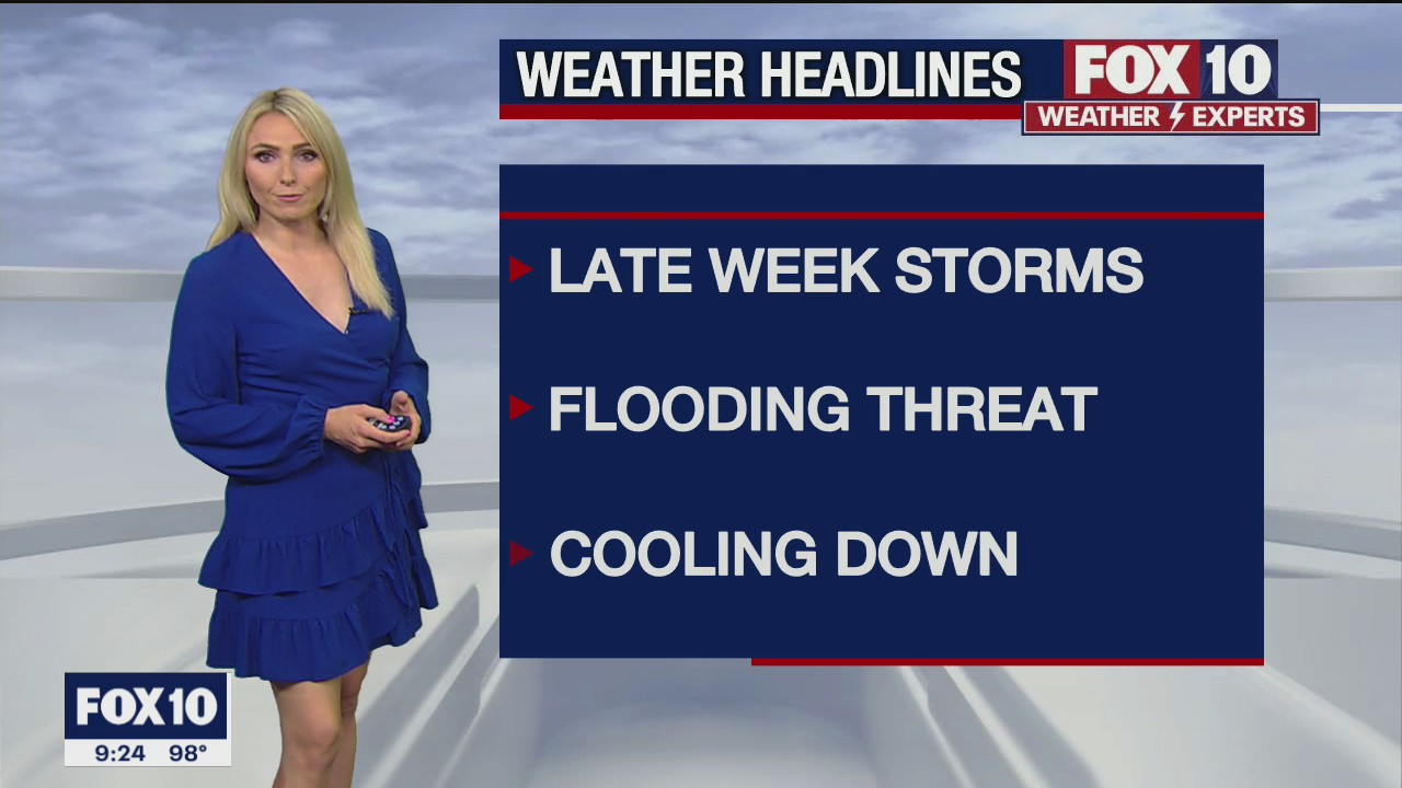 Evening Weather Forecast - 7/21/2021