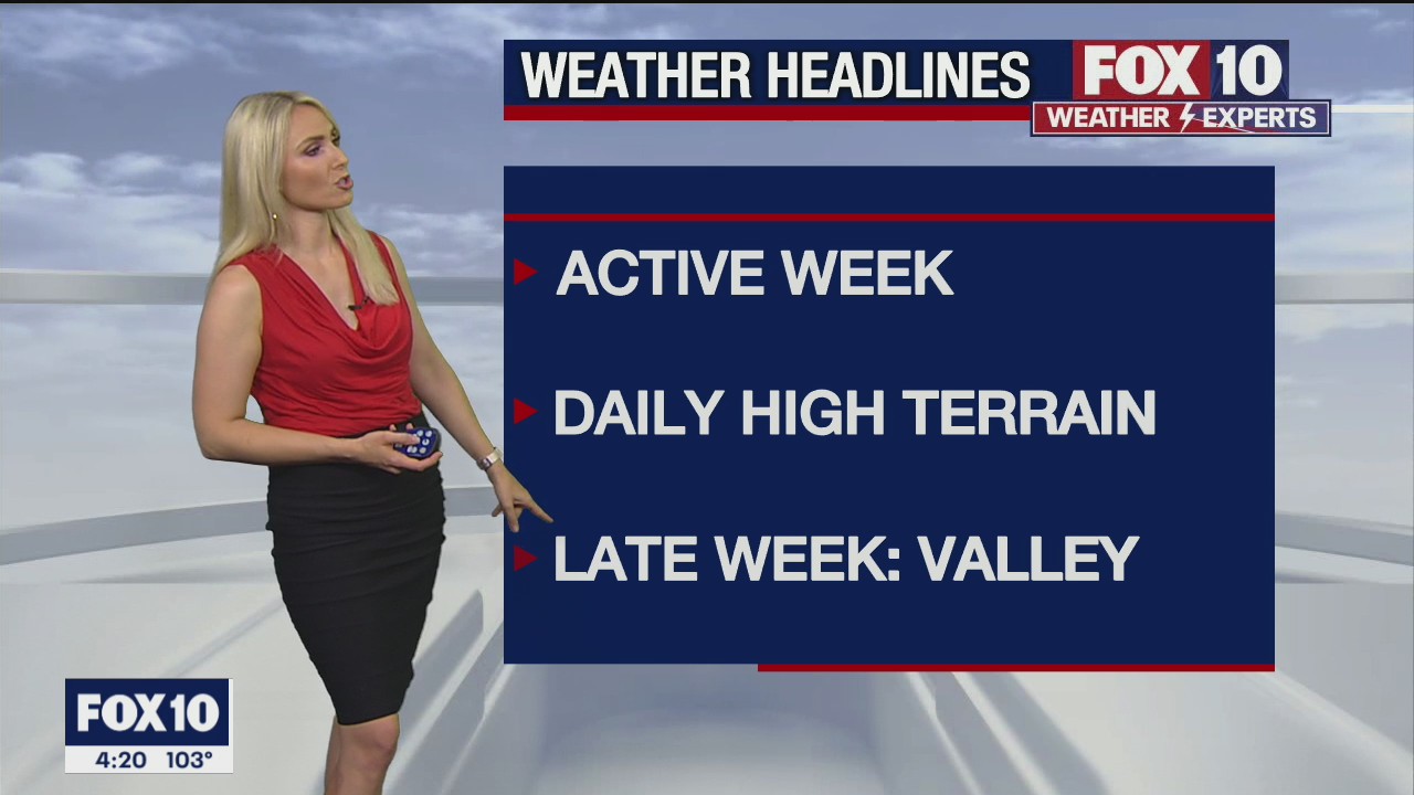 4 p.m Weather Forecast - 7/19/2021