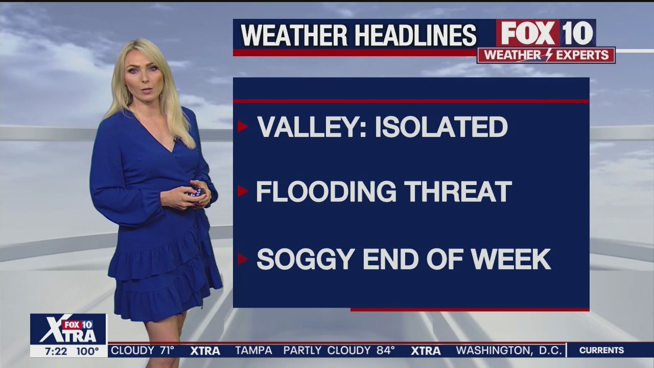 7PM Weather Forecast - 7/21/2021