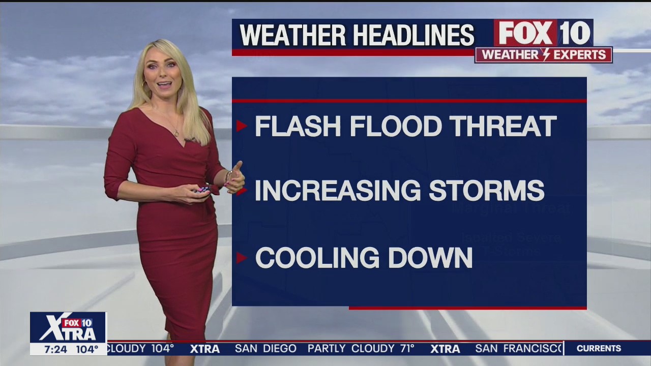 7PM Weather Forecast - 7/22/2021