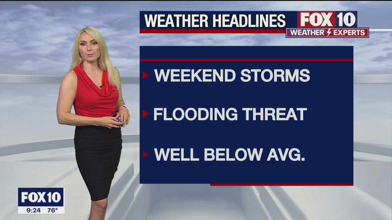 Evening Weather Forecast - 7/23/2021