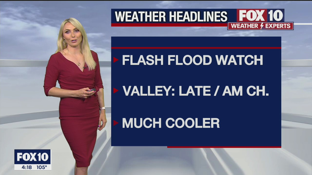 4 p.m Weather Forecast - 7/22/2021