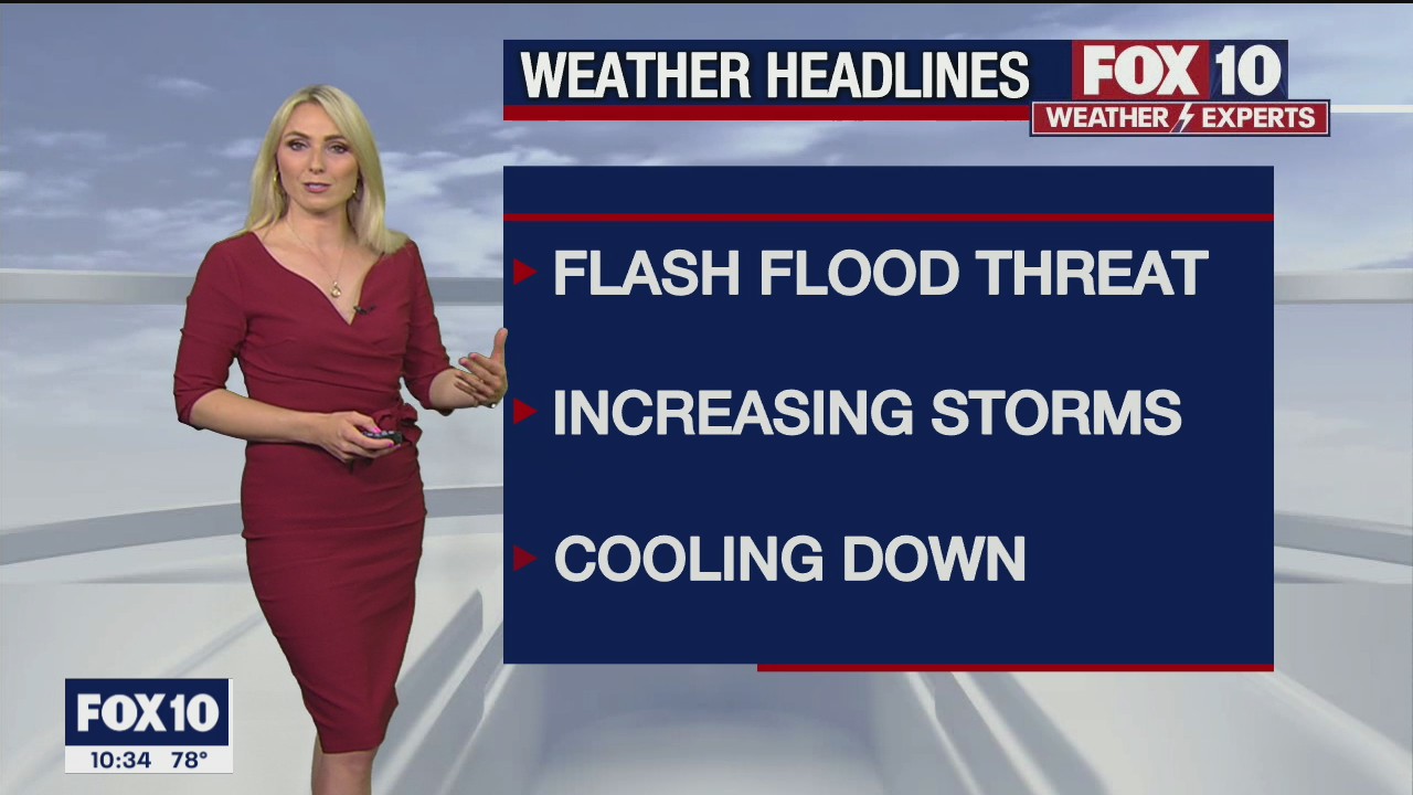 Evening Weather Forecast - 7/22/2021