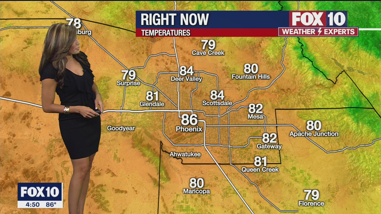 Morning Weather Forecast - 7/30/21