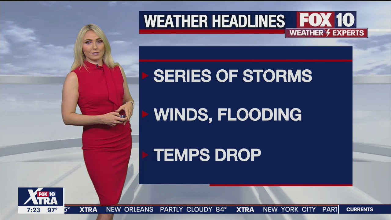 7PM Weather Forecast - 7/29/2021