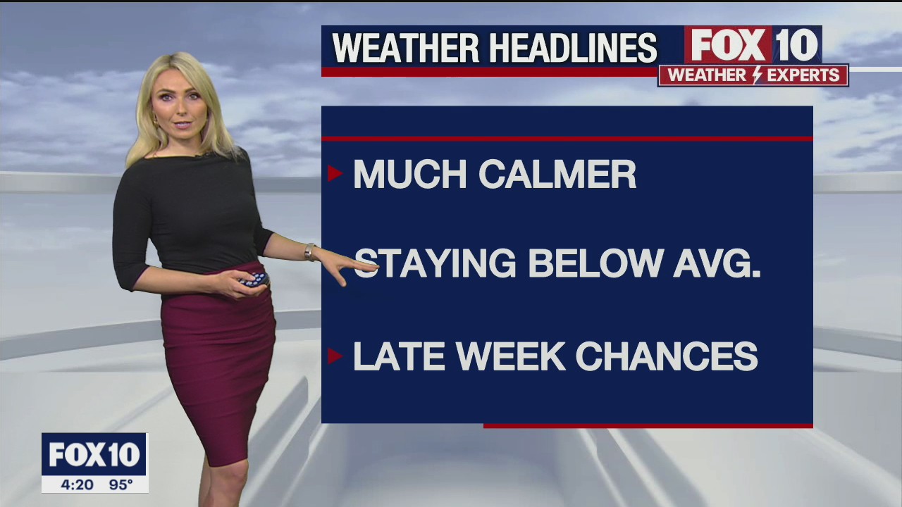 4 p.m. Weather Forecast - 7/26/21