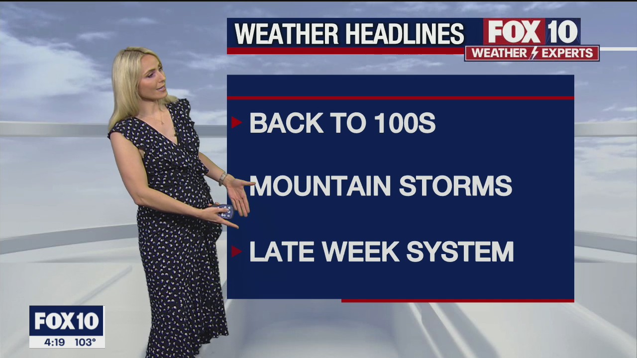 4 p.m. Weather Forecast - 7/27/21