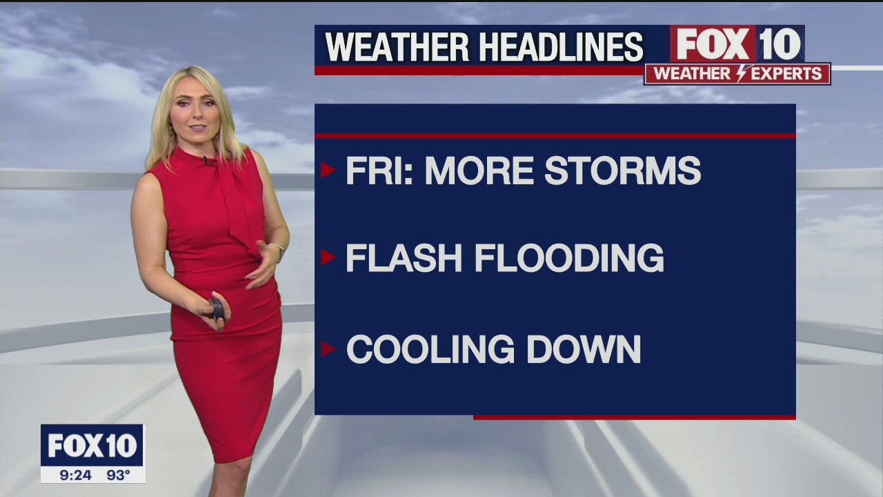 Evening Weather Forecast - 7/29/2021
