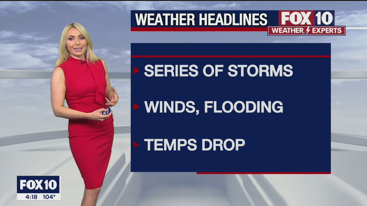 4 p.m. Weather Forecast - 7/29/21