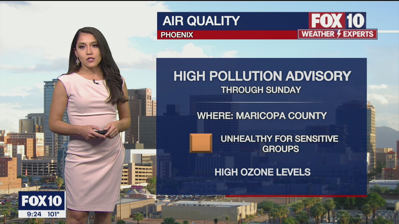 Evening Weather Forecast - 8/7/2021