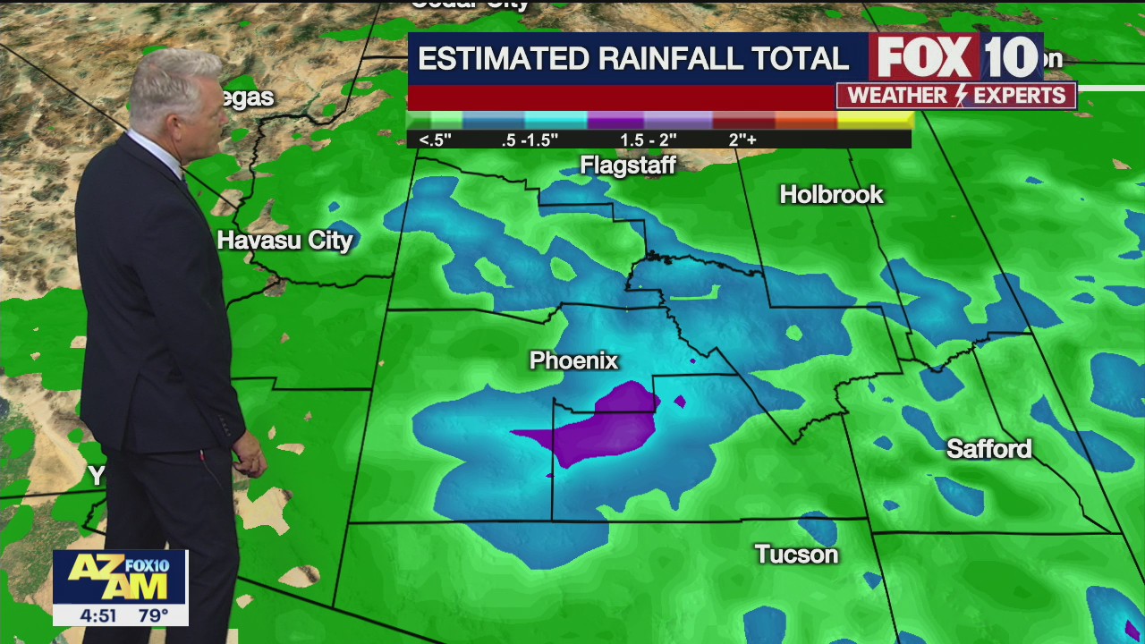 Morning Weather Forecast - 8/10/21