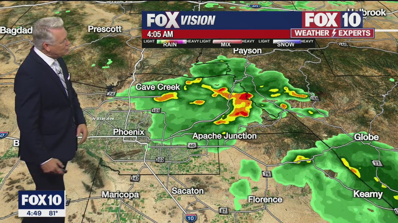 Morning Weather Forecast - 8/12/21