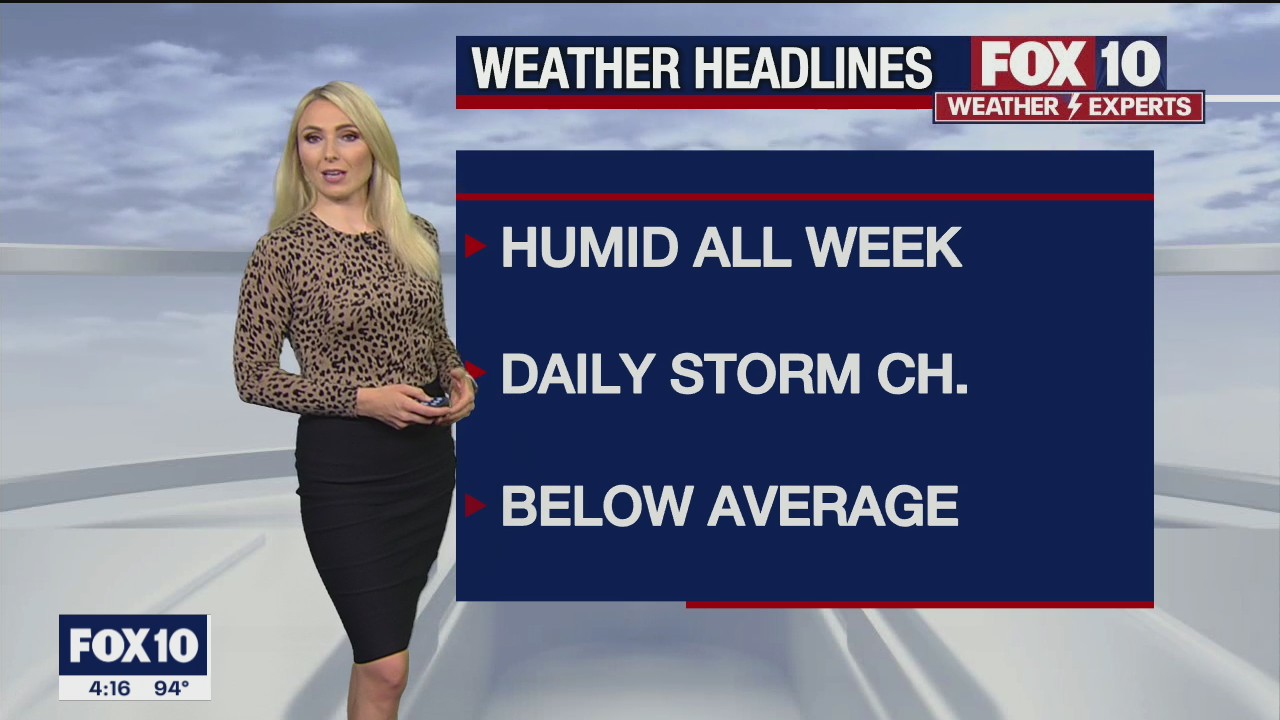 4PM Weather Forecast - 8/9/2021