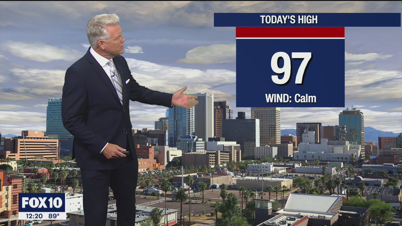 Noon Weather Forecast - 8/12/21