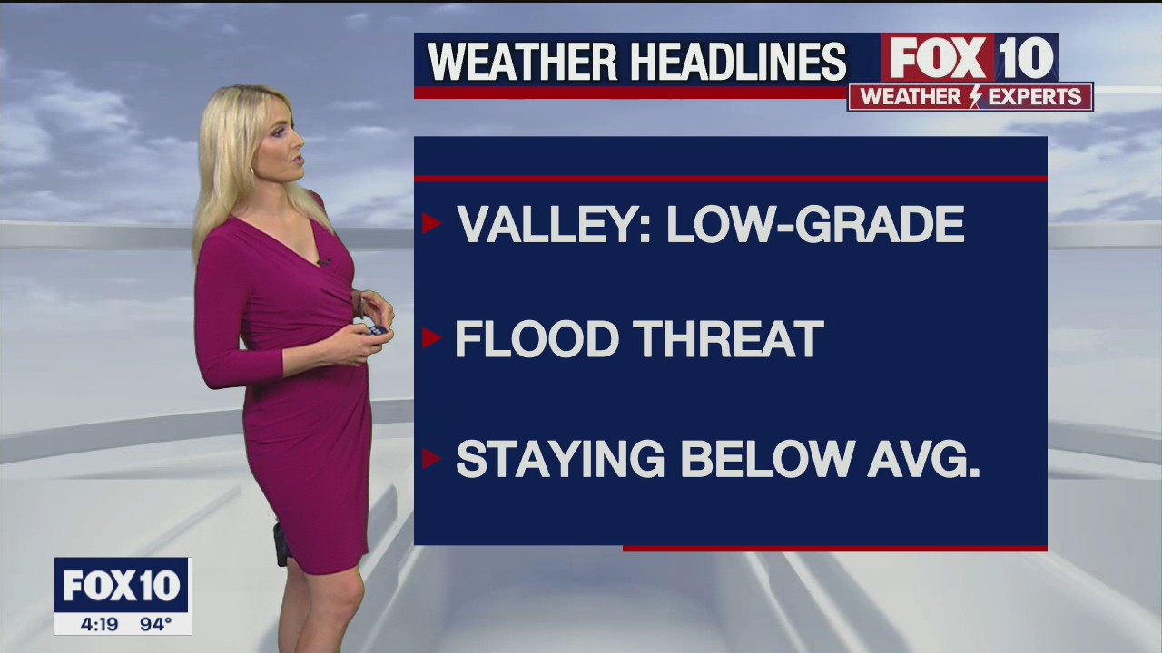 4 p.m. Weather Forecast - 8/11/21