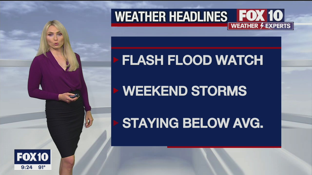 Evening Weather Forecast - 8/12/2021