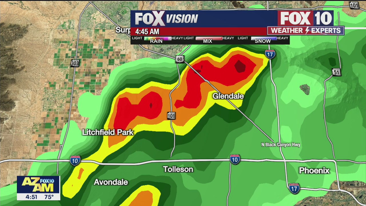 Morning Weather Forecast - 8/17/21