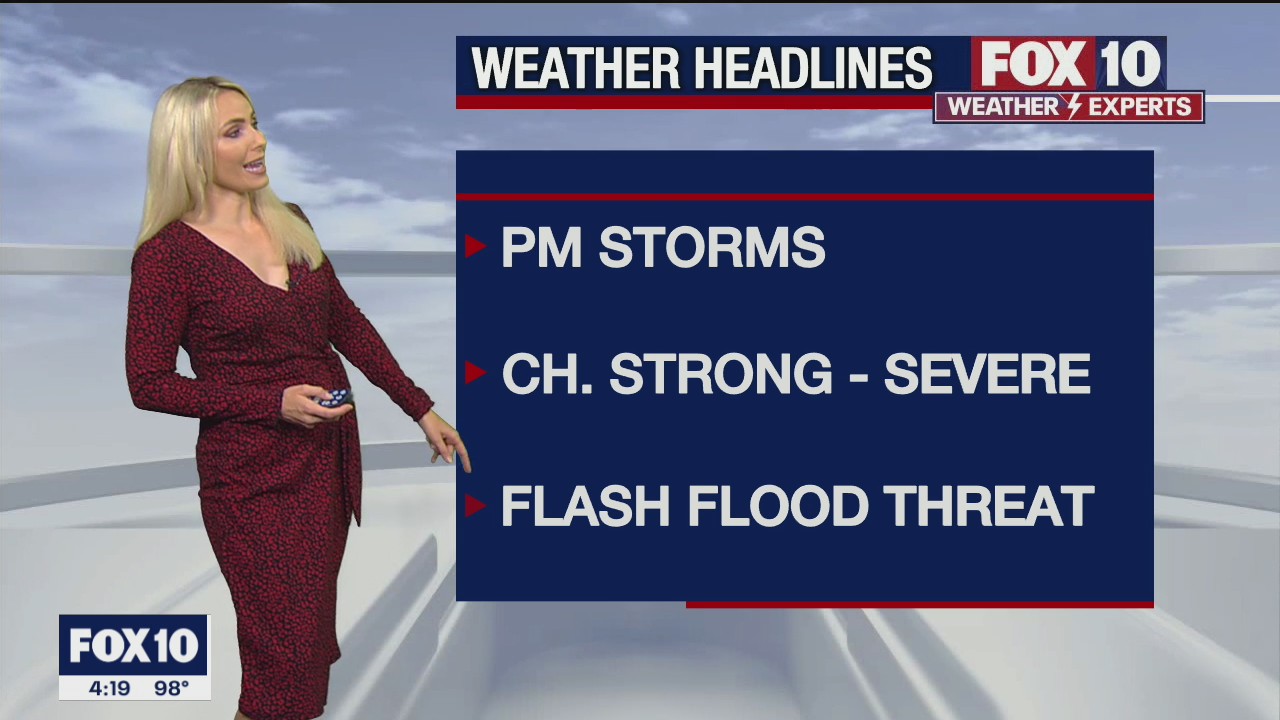 4 p.m. Weather Forecast - 8/16/21