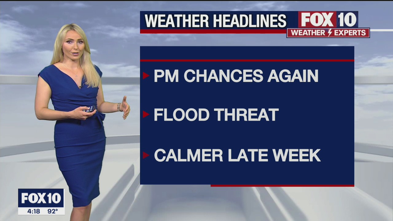 4 p.m. Weather Forecast - 8/17/21