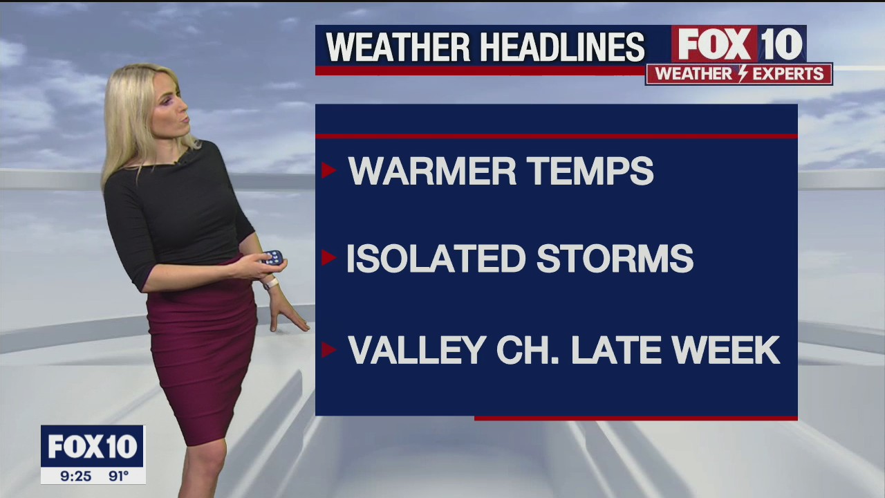 Evening Weather Forecast - 7/26/21