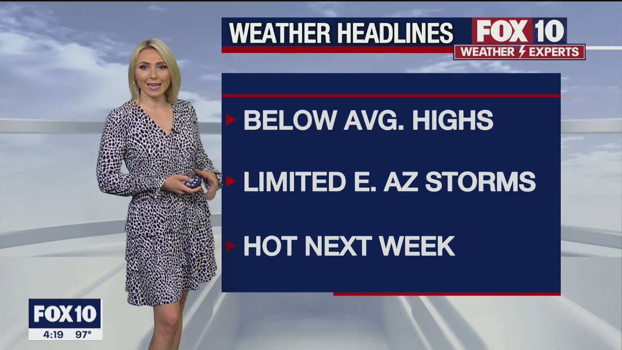 4PM Weather Forecast - 8/20/2021