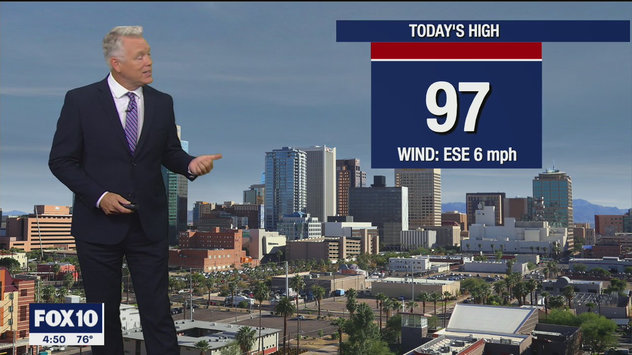 Morning Weather Forecast - 8/19/21