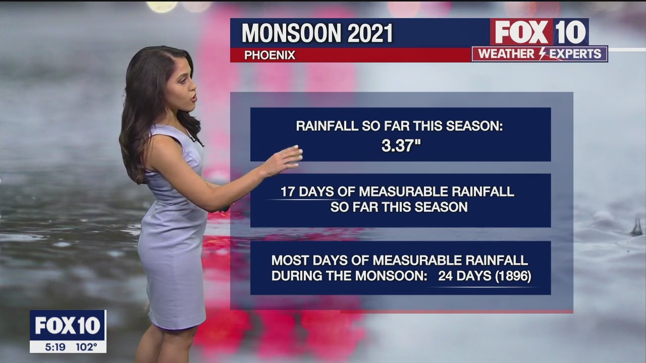 5 p.m. Weather Forecast - 8/22/21