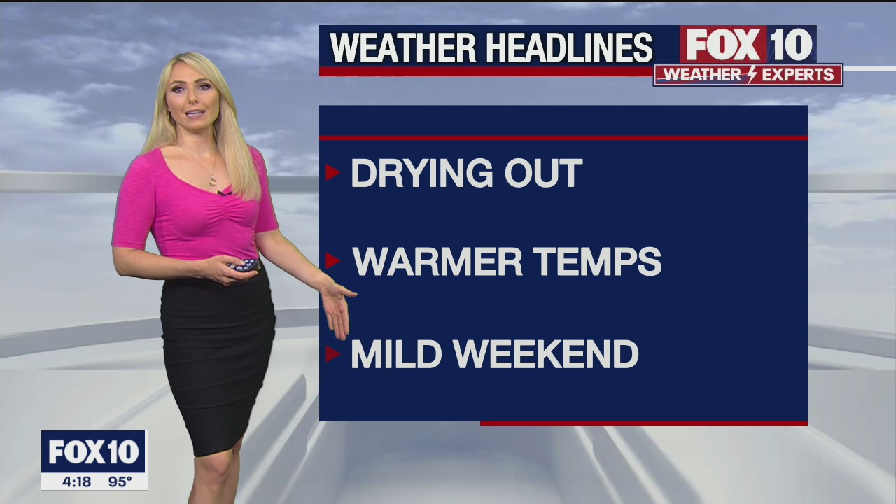 4PM Weather Forecast - 8/19/2021