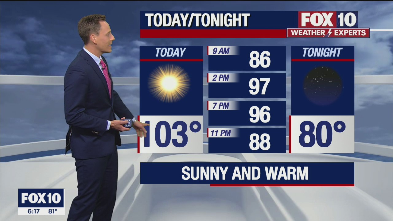 Morning Weather Forecast - 8/22/21