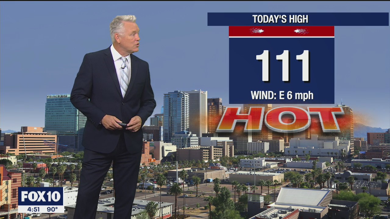 Morning Weather Forecast - 8/27/21