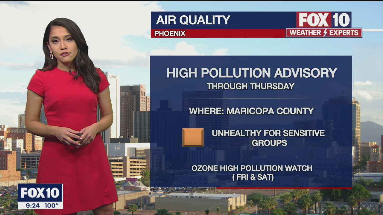 Evening Weather Forecast - 8/25/2021