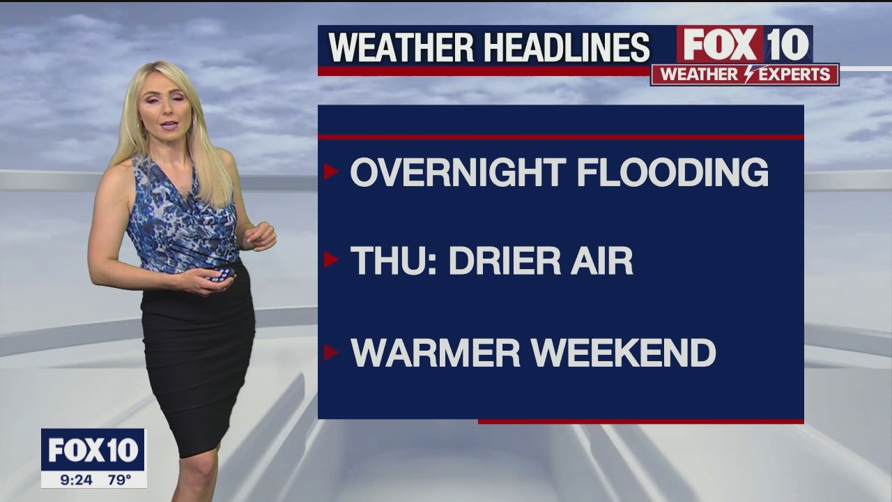 Evening Weather Forecast - 9/1/2021