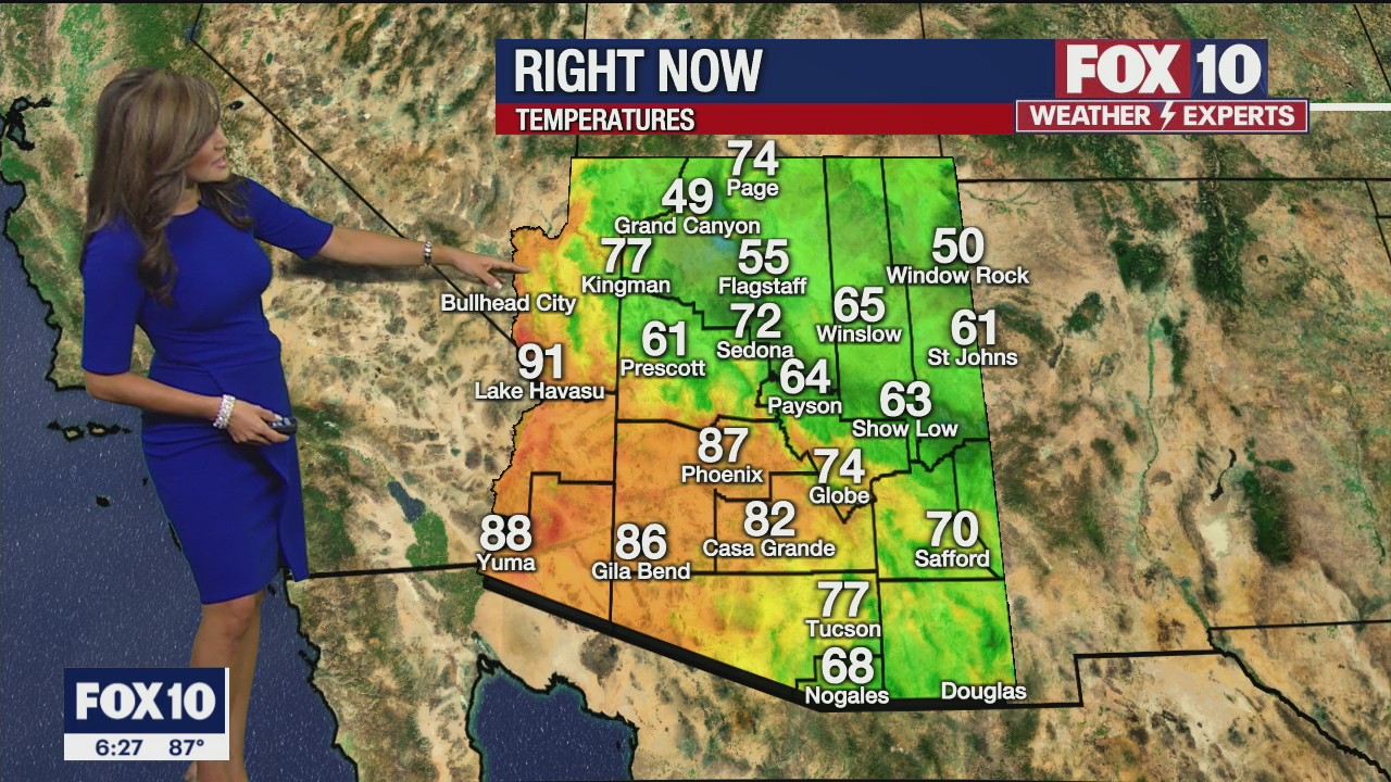 Morning Weather Forecast - 8/29/21