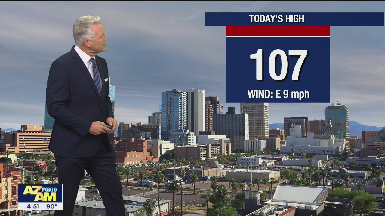 Morning Weather Forecast - 8/30/21