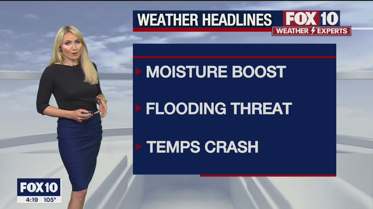 4PM Weather Forecast - 8/30/2021