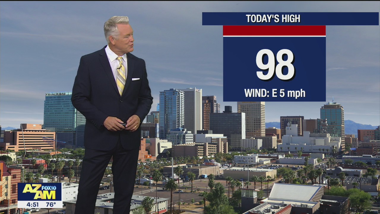 Morning Weather Forecast - 9/2/21